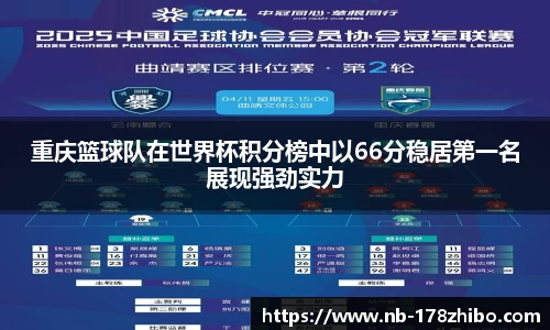 重庆篮球队在世界杯积分榜中以66分稳居第一名展现强劲实力