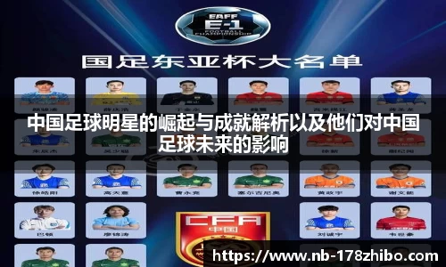 中国足球明星的崛起与成就解析以及他们对中国足球未来的影响